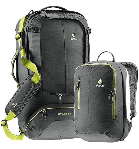 best size travel backpack