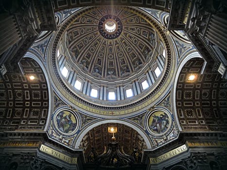 things to do in Rome - St. Peter's Basilica