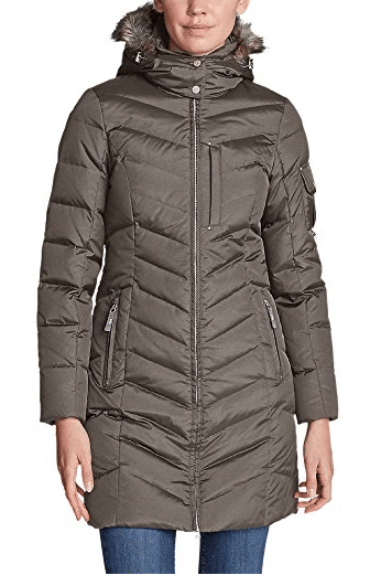 The North Face Women’s Metropolis Parka Review | Trekbible