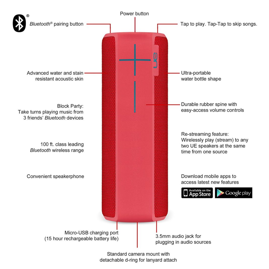 UE Boom 2 review - Bluetooth Functionality