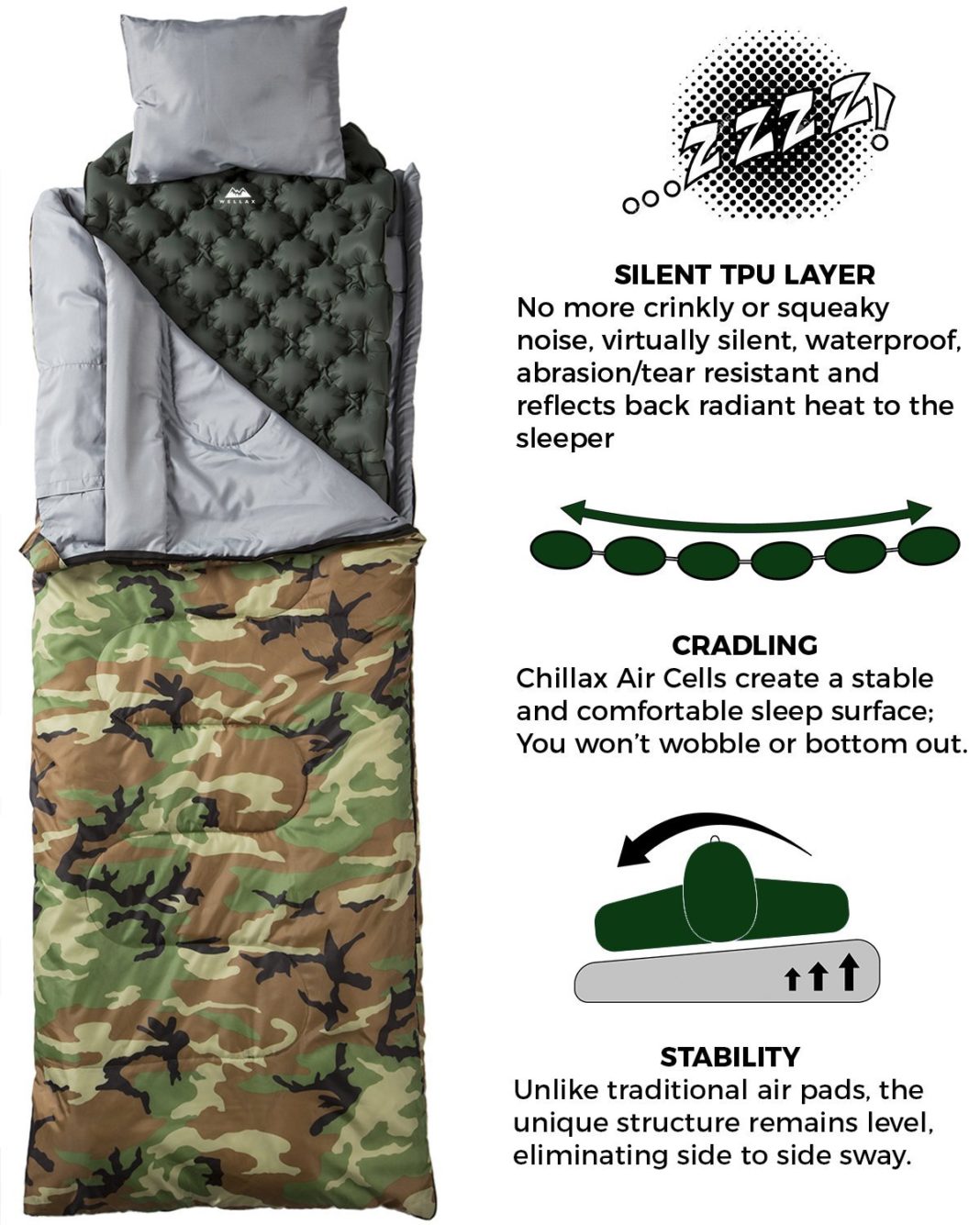 Air Sleeping Pad - Silent Mode