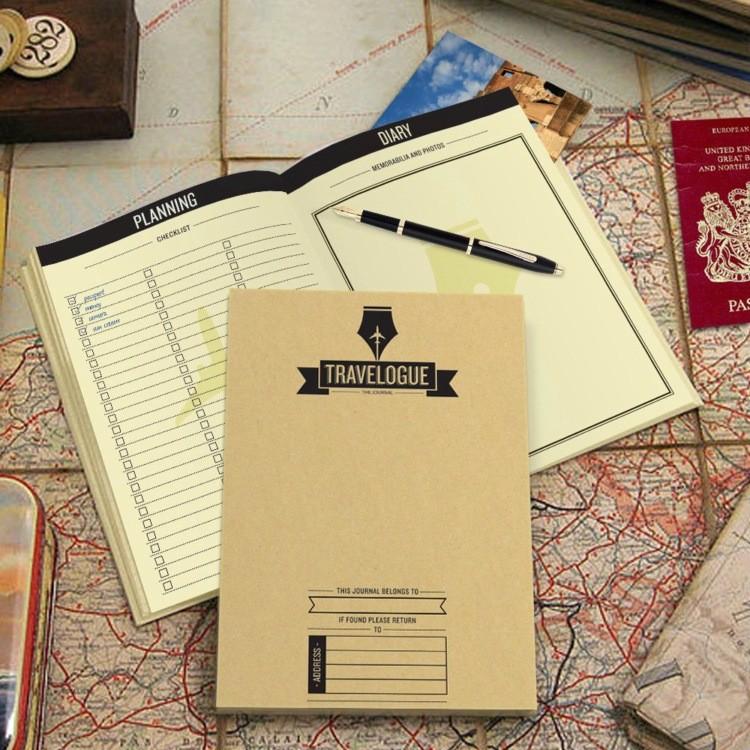 ceeianes travel essentials -  Travelogue Travel Journal