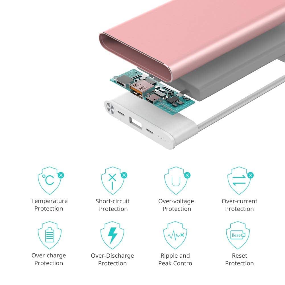 Benanna Portable Charger 10000 mAh - Durability