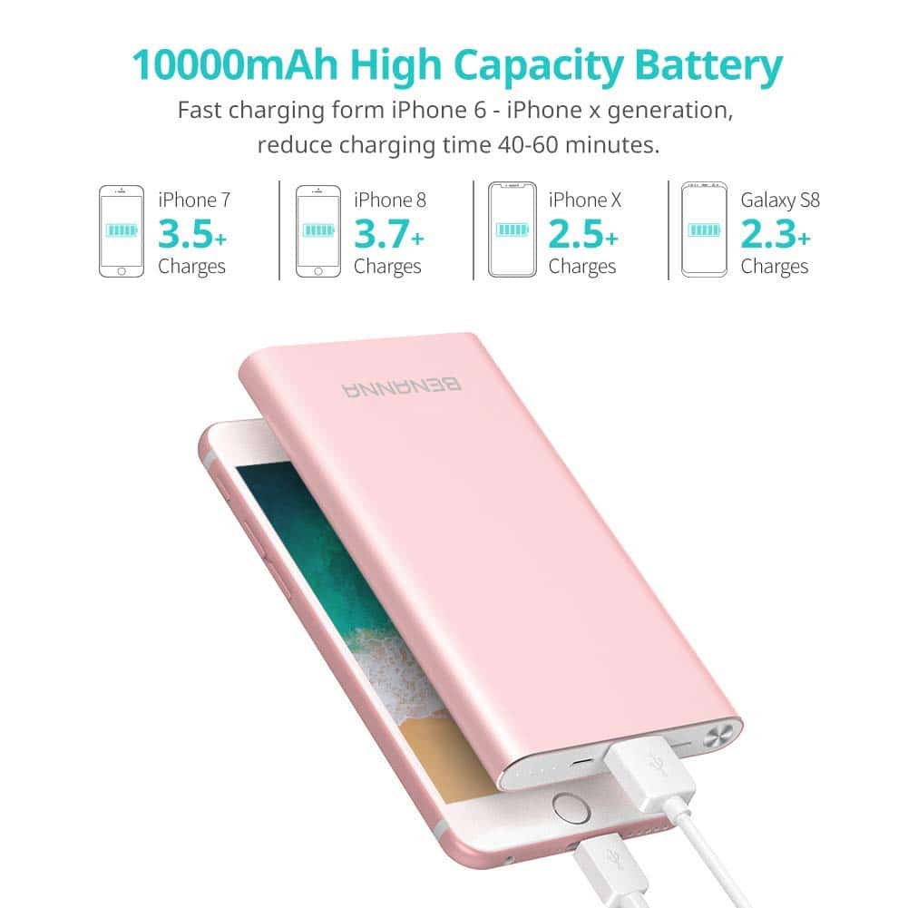 Benanna Portable Charger 10000 mAh - Power Capacity and Charging Speed