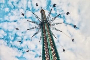 Things to do in vienna austria - Prater