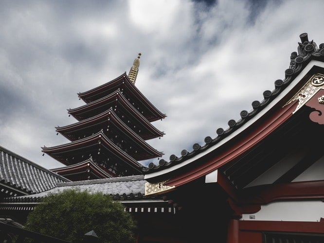 best things to do in japan - Sensō-ji Temple